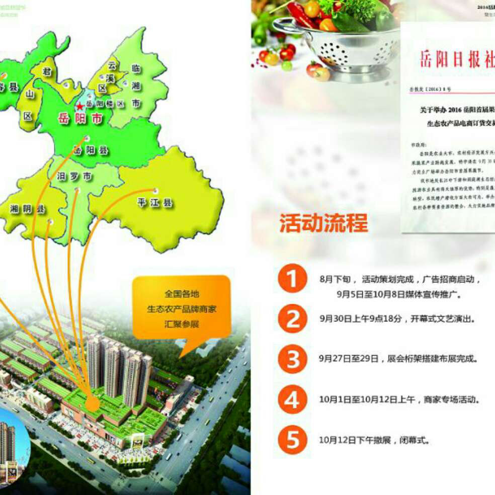 添加图片