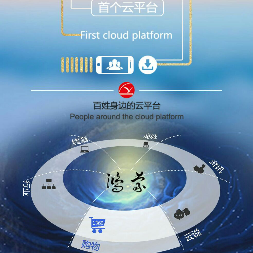 添加图片