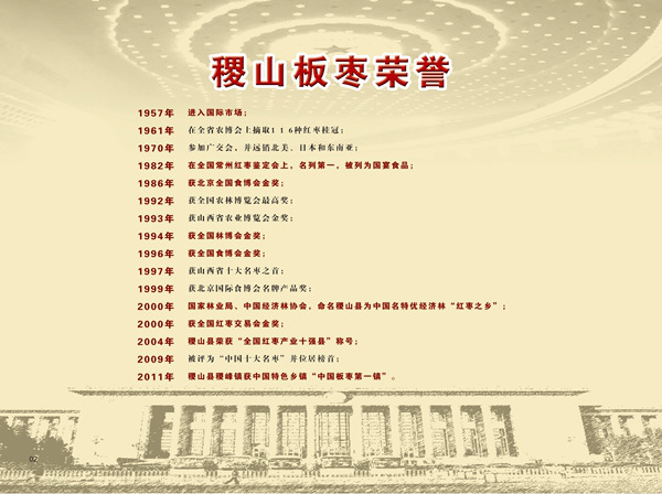 稷山板枣的荣誉