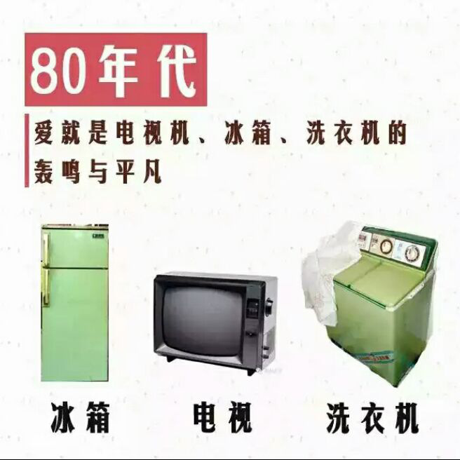 添加图片