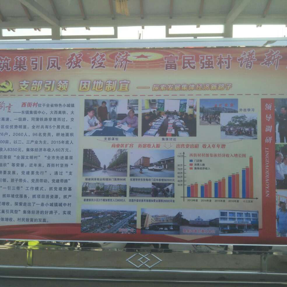 添加图片