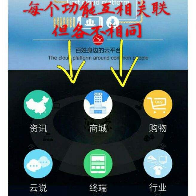 添加图片