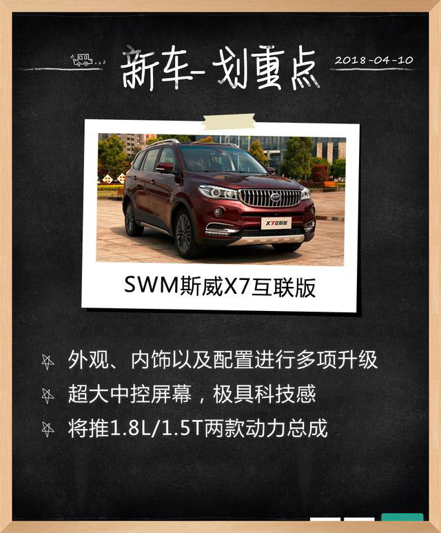 SWM斯威X7互联版正式上市 售价9.69-11.29万