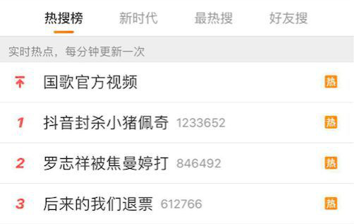 小猪佩奇遭“封杀”